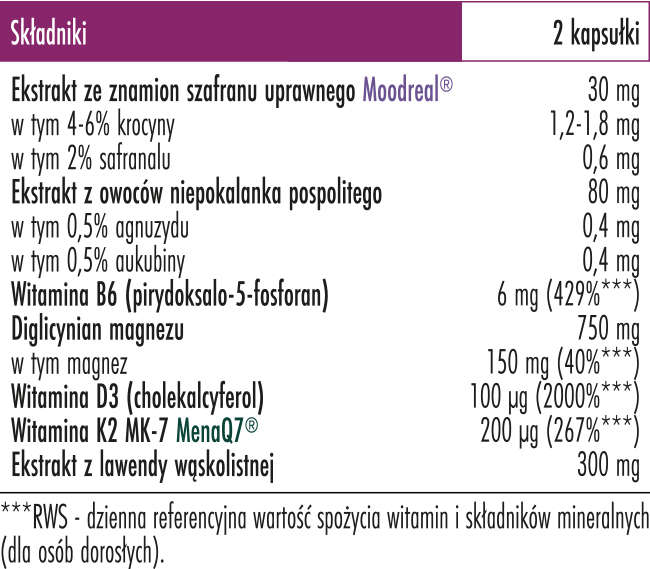 składniki aktywne easy pms kapsułki kapsułki easy pms składniki aktywne