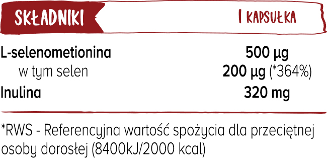 selen organiczny biowen tabela referencyjnych wartości odżywczych